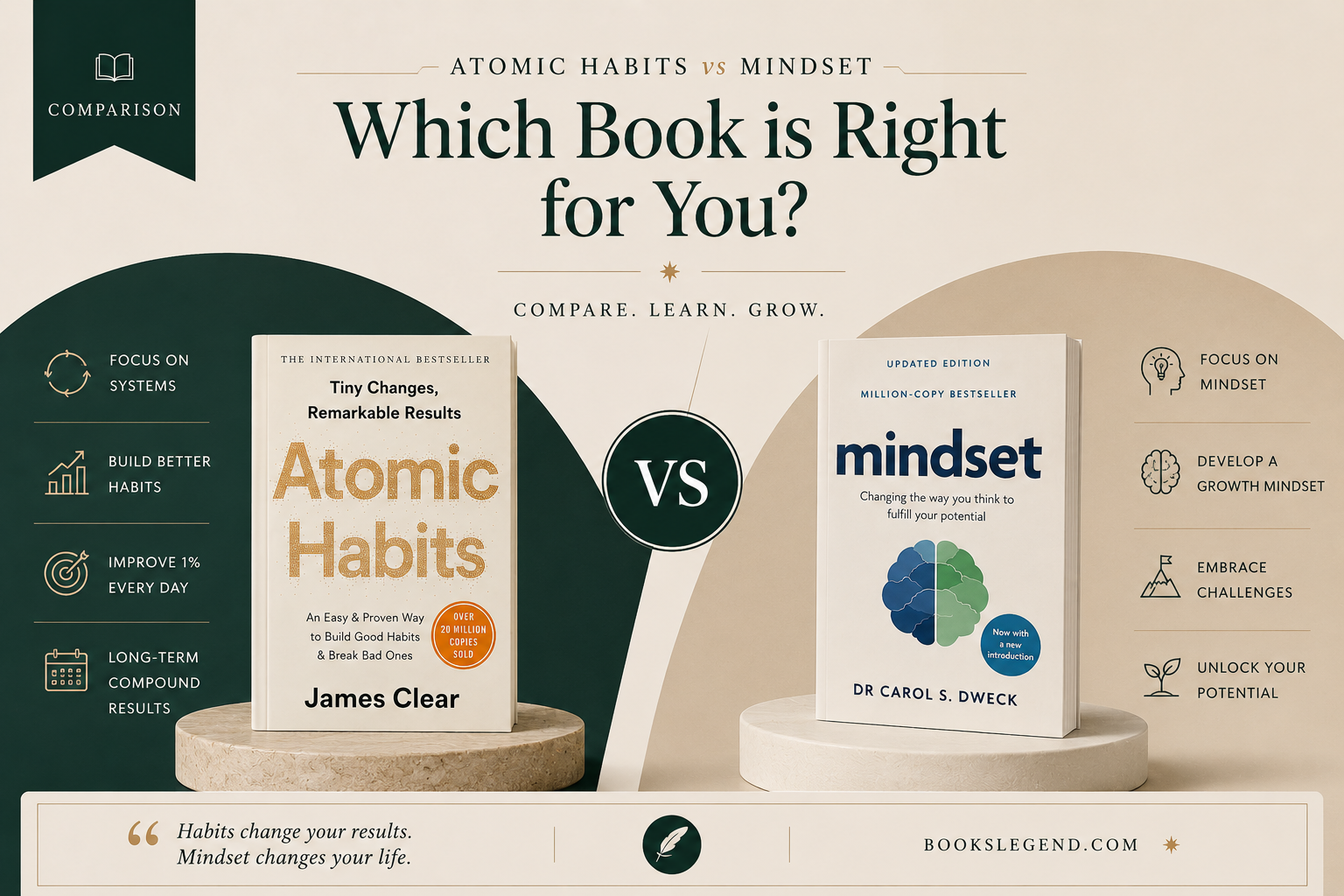 Atomic Habits vs Mindset: Which Book Changes You More?
